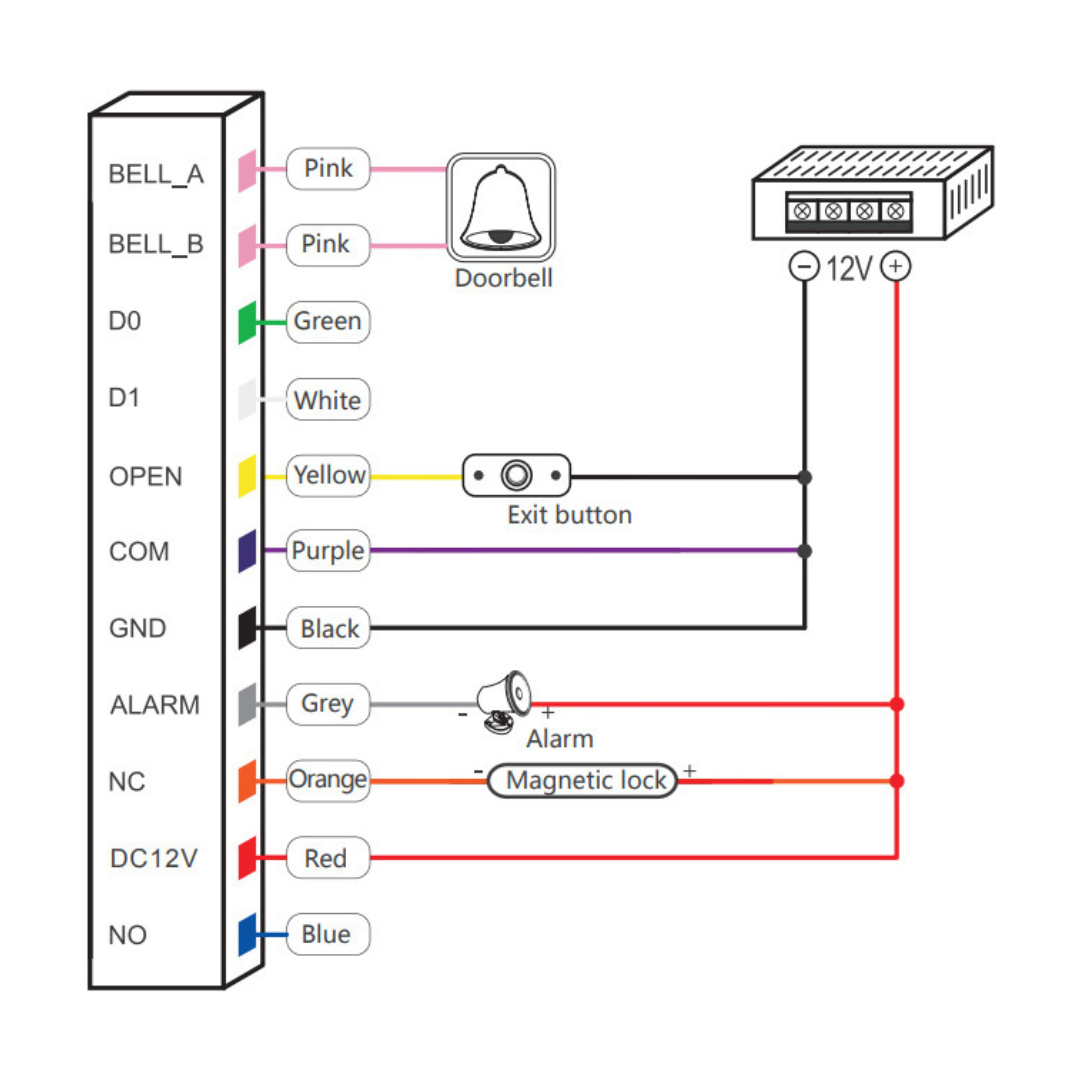 UMA KPRW-1 stand alone WiFi keypad en RFID kaartlezer met mobile app voor openen en geschikt voor binnen