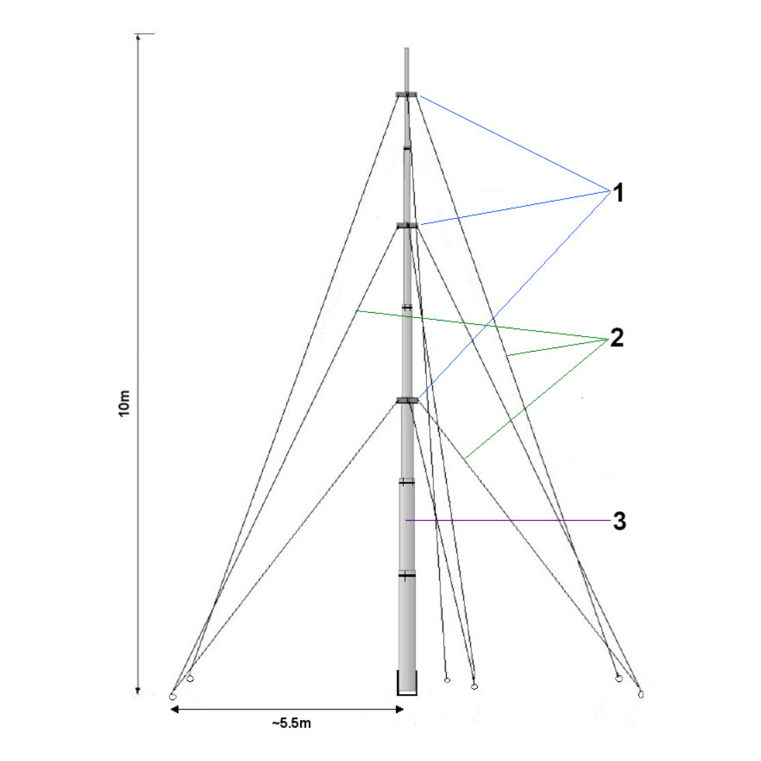 UMA MT100 Telescopische universele aluminium mast 10m met tuikabels voor camera of antenne