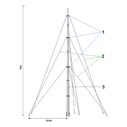 UMA MT100 Telescopische universele aluminium mast 10m met tuikabels voor camera of antenne