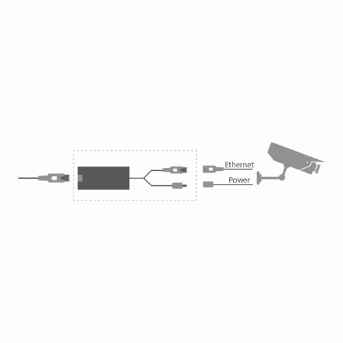 UMA POE-AT-S 802.3af/at High Power over Ethernet splitter