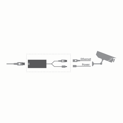 UMA POE-AT-S 802.3af/at High Power over Ethernet splitter