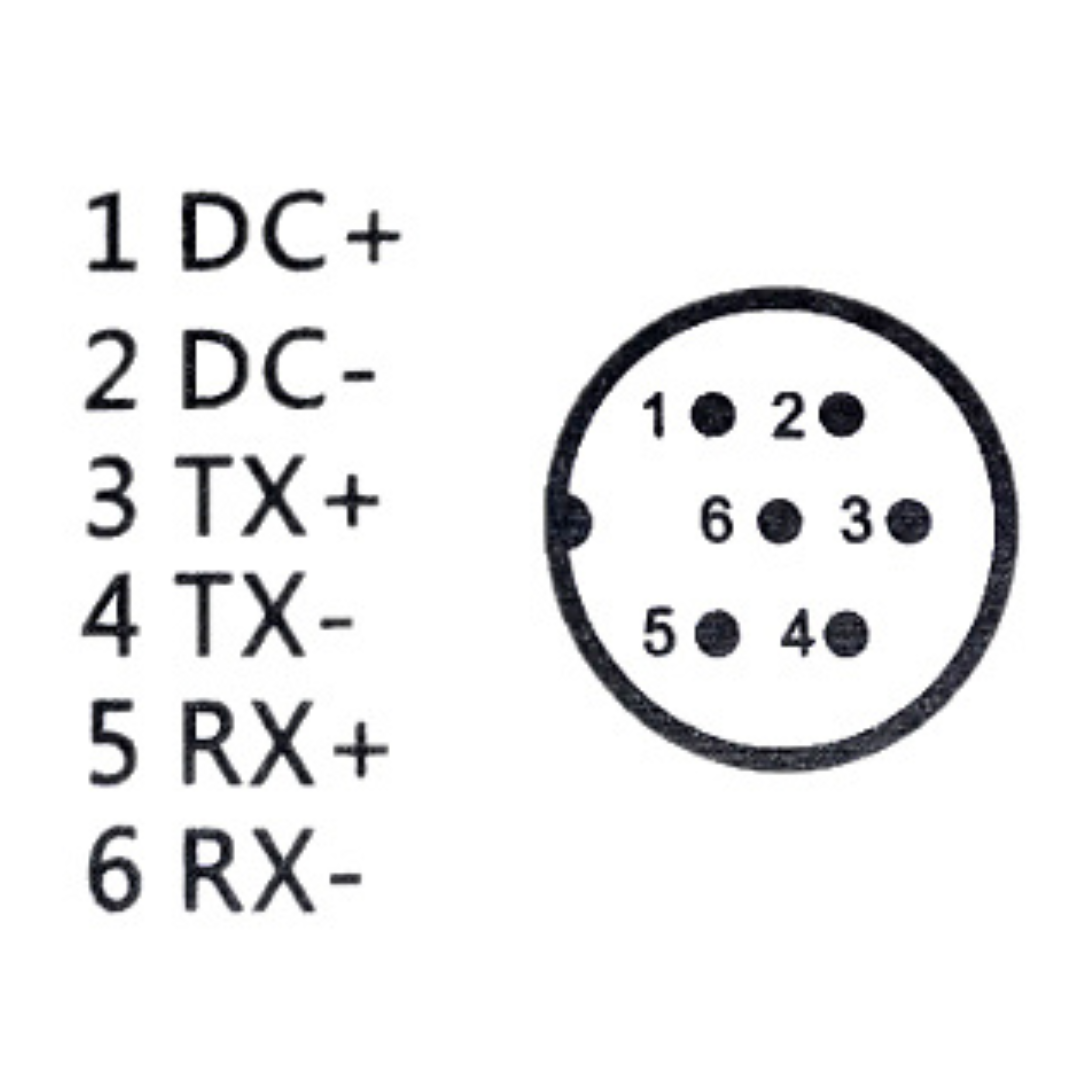UMA 10M-CABLE-IP-A 10 meter aansluitkabel voor mobiele IP camera aan NVR met 6 pin M12 connector