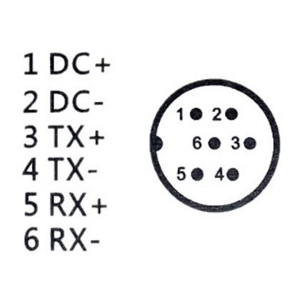 UMA 10M-CABLE-IP-A 10 meter aansluitkabel voor mobiele IP camera aan NVR met 6 pin M12 connector