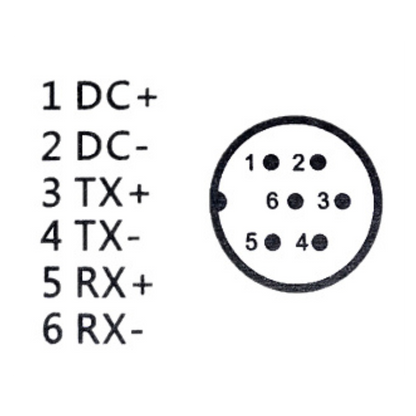 UMA 5M-CABLE-IP-A 5 meter aansluitkabel voor mobiele IP camera aan NVR met 6 pin M12 connector