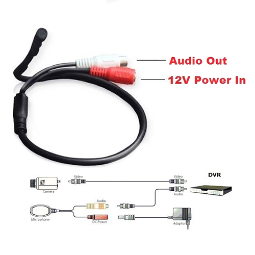 UMA MIC-P mini microfoon met audio en voeding doorgifte connectors