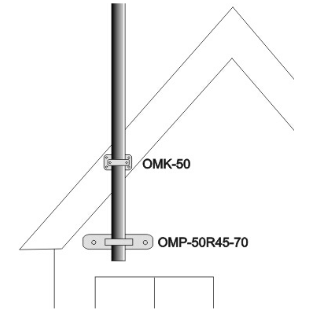 UMA UM-1 Muurklem voor het bevestigen van een mast of buis
