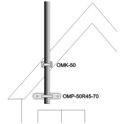 UMA UM-1 Muurklem voor het bevestigen van een mast of buis