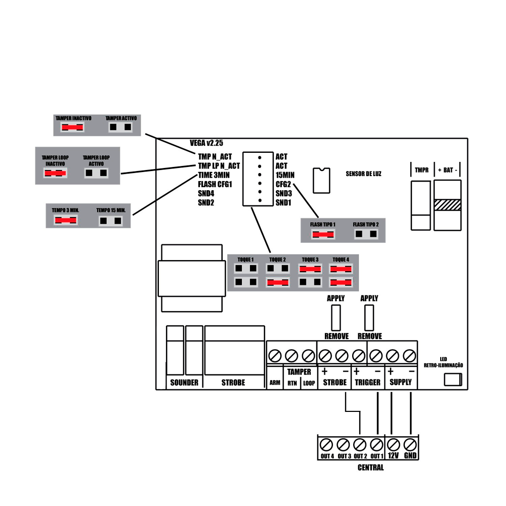 Maxalarm Vega Plus bedrade buiten sirene met 2 rode LED flitsbalken en backup accu Grade 3