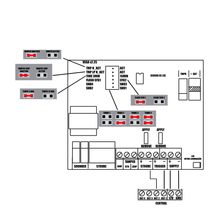 Maxalarm Vega Plus bedrade buiten sirene met 2 rode LED flitsbalken en backup accu Grade 3