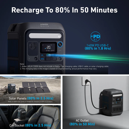 Anker SOLIX – 768Wh – Compacte 300W powerstation